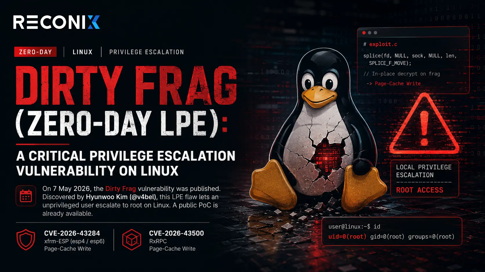Featured image for Dirty Frag: How a Linux Kernel Embargo Failed in Public View